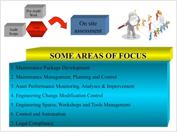 ime maintenance audit 2