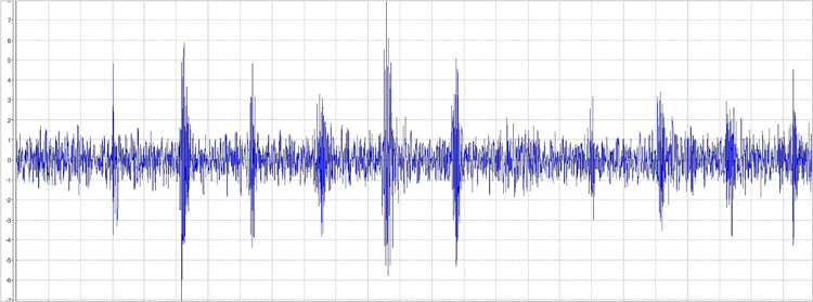 ime mechanical vibrations 1
