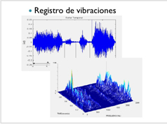 ime mechanical vibrations 4