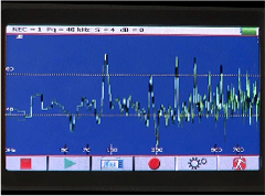 ime ultrasound analysis propagated 3